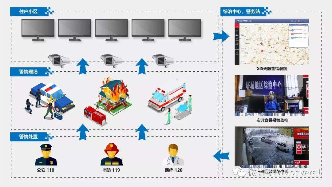 专业软件工程_工程软件专业哪个学校好_工程软件专业以后的就业方向